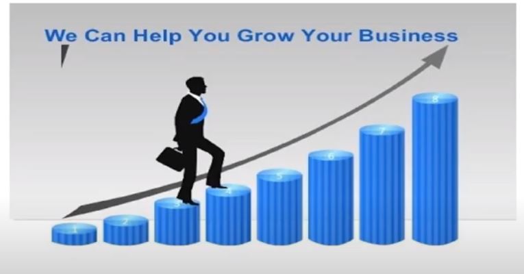 on demand business